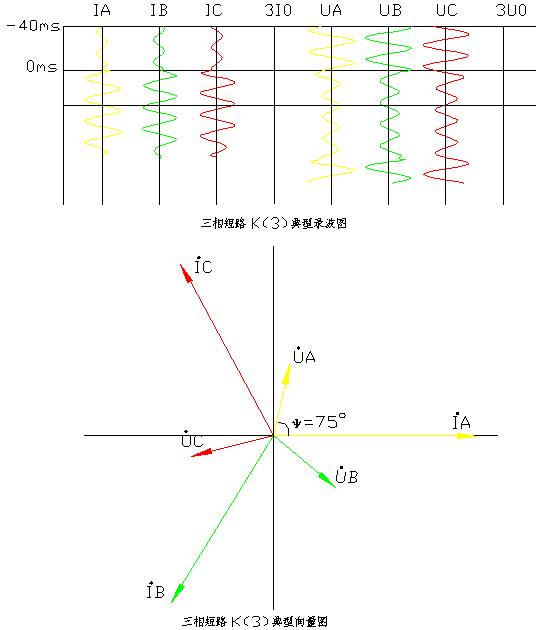 天進(jìn)儀器