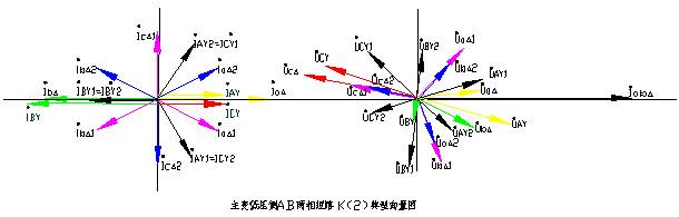 天進(jìn)儀器