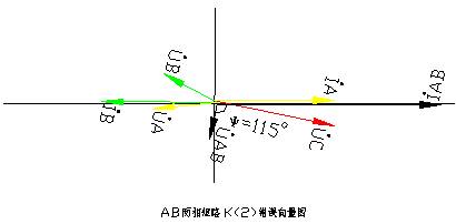 天進(jìn)儀器